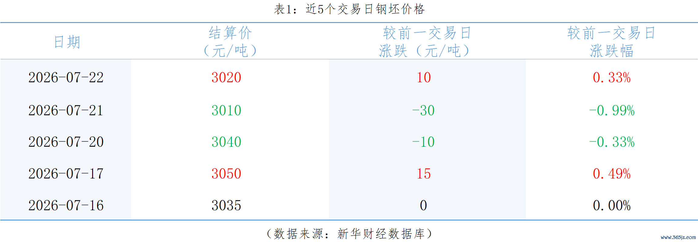 af6fc4e3e2af41b1aa43045118f62edc.png