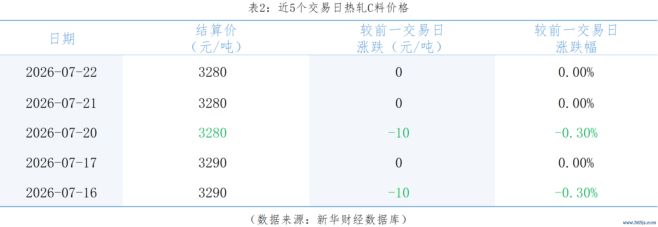 d0f4d7bb4e9e4fac913839945fb6d9a7.png
