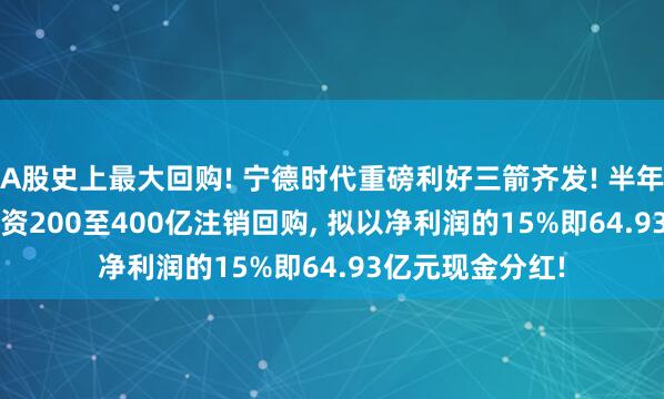 A股史上最大回购! 宁德时代重磅利好三箭齐发! 半年赚433亿, 拟斥资200至400亿注销回购, 拟以净利润的15%即64.93亿元现金分红!