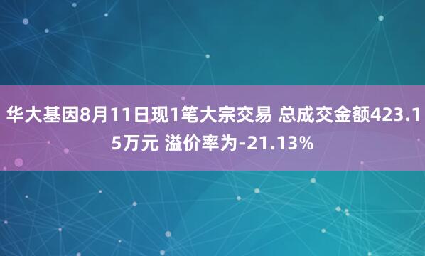 华大基因8月11日现1笔大宗交易 总成交金额423.15万元 溢价率为-21.13%