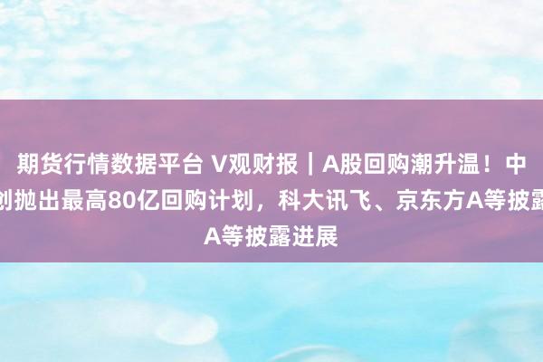 期货行情数据平台 V观财报｜A股回购潮升温！中际旭创抛出最高80亿回购计划，科大讯飞、京东方A等披露进展